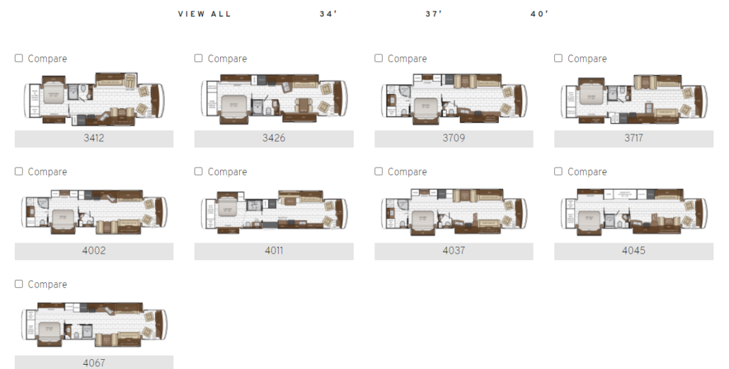 Newmar Kountry Star RV