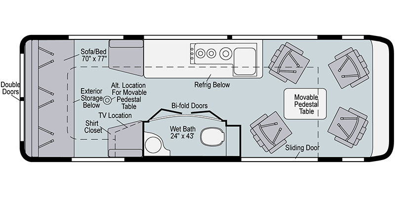 camper vans millennials