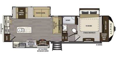 2020 Keystone RV 2020 Keystone RV Alpine - thumbnail 2