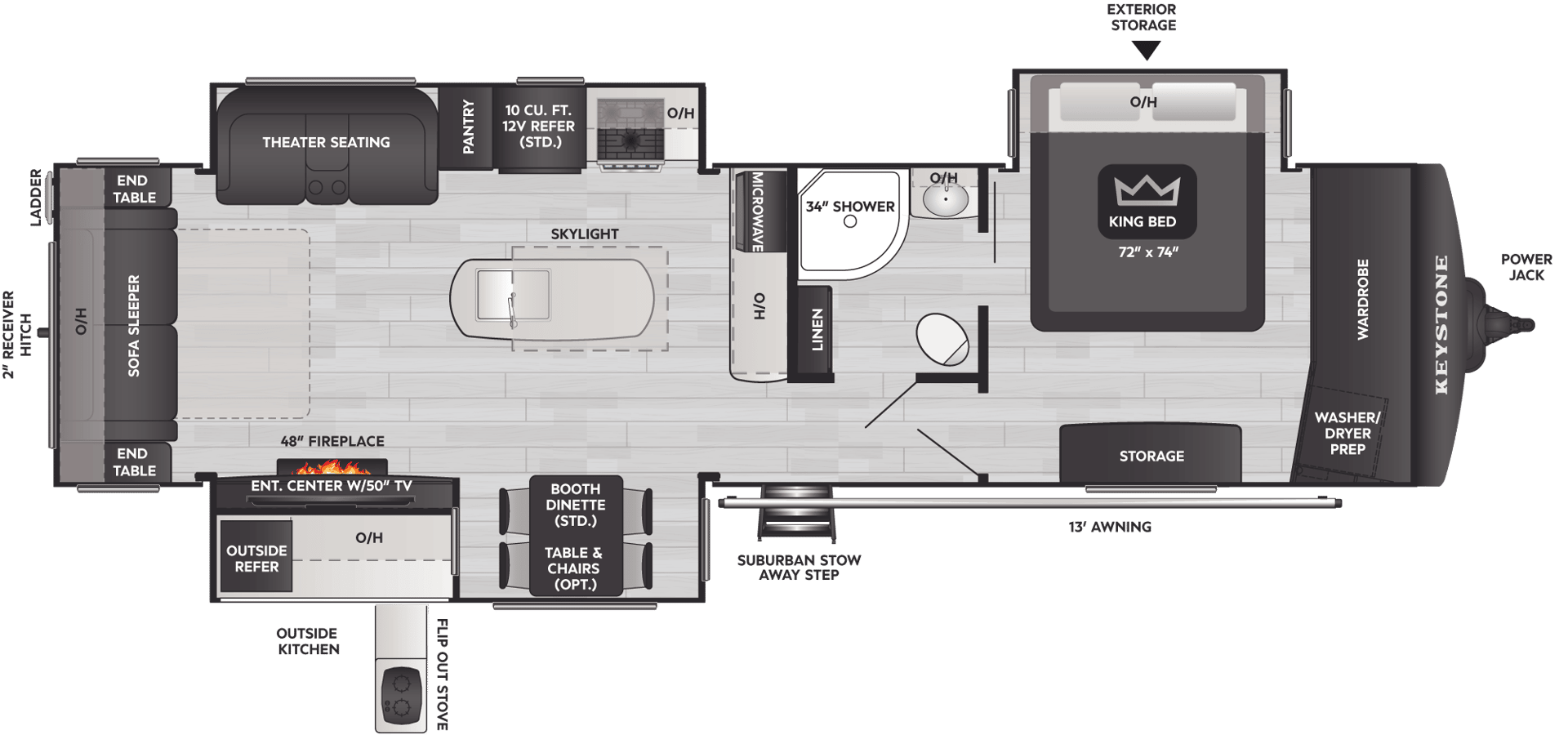2022 Keystone RV 2022 Keystone RV Outback - thumbnail 2