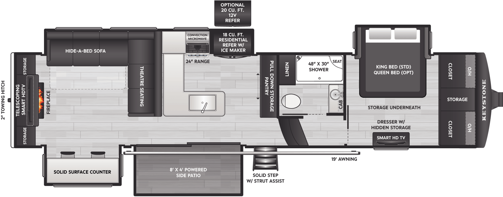 2025 Keystone RV 2025 Keystone RV Montana - thumbnail 2