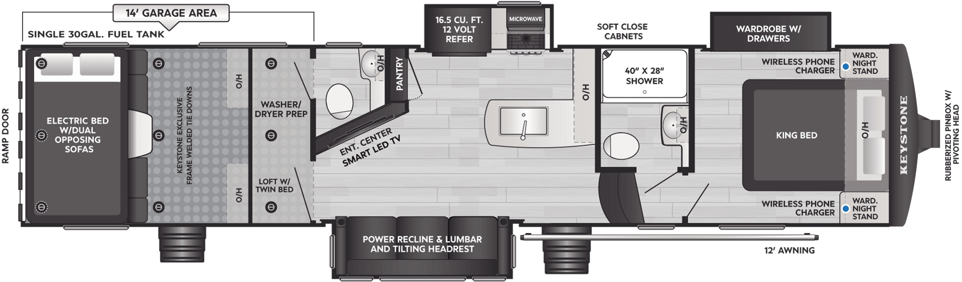 2026 Keystone RV 2026 Keystone RV Raptor Carbon Series - thumbnail 2