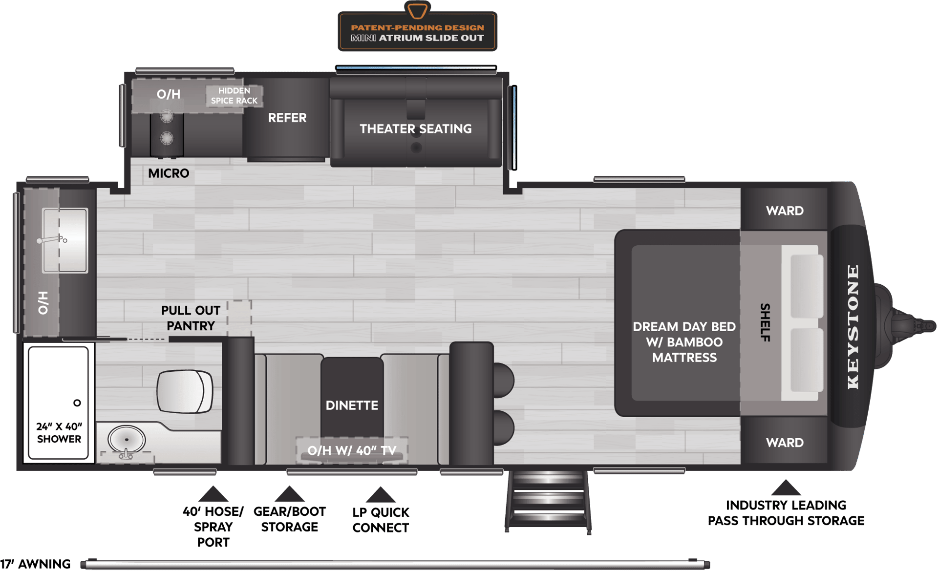 2026 Keystone RV 2026 Keystone RV Walkabout - thumbnail 2
