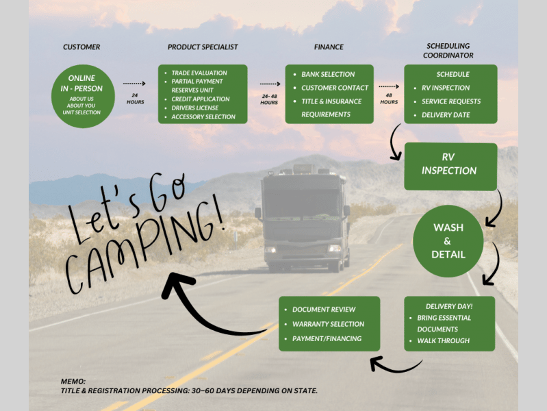 2026 Jayco 2026 Jayco Pinnacle - thumbnail 5