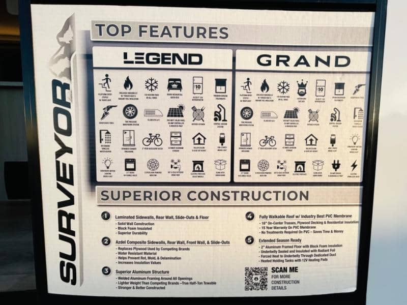 2025 Forest River 2025 Forest River Surveyor - thumbnail 11