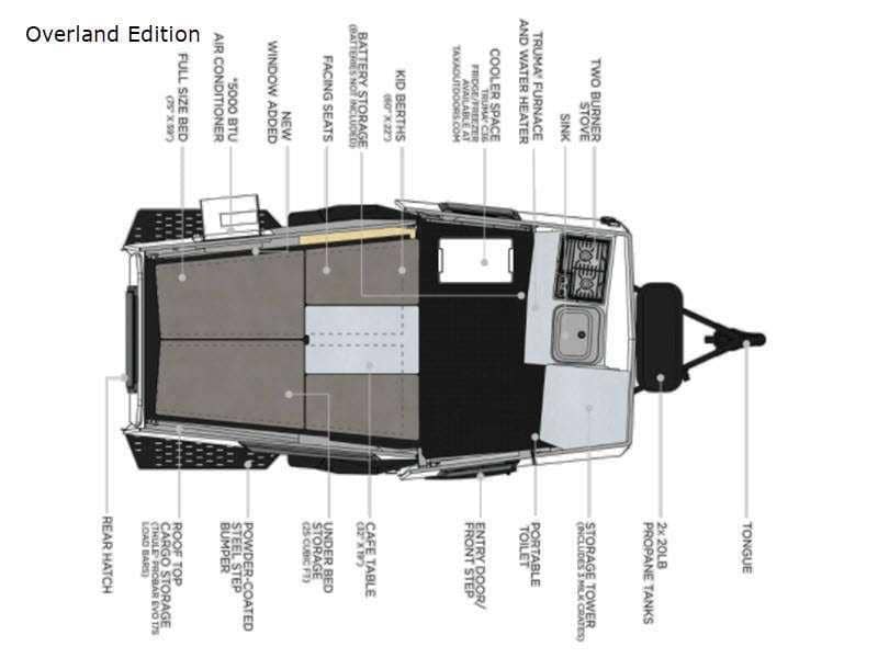2023 TAXA Outdoors 2023 TAXA Outdoors Cricket - thumbnail 2