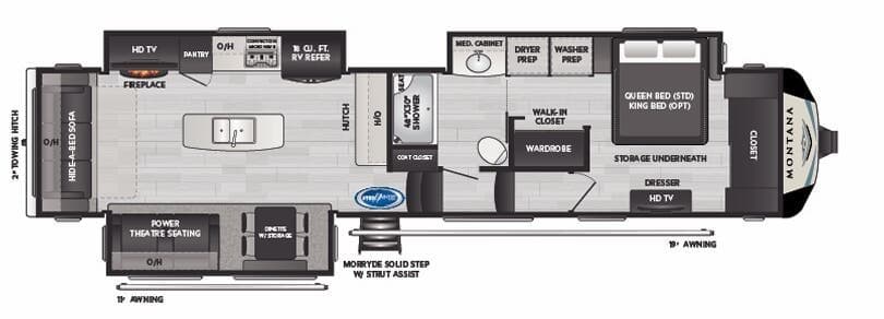 2021 Keystone Montana Series M 3813MS