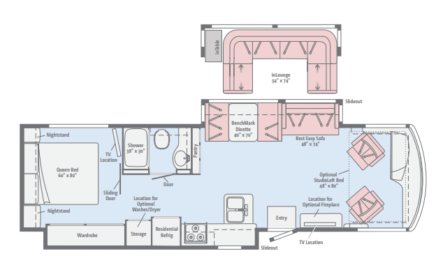 2017 Winnebago 2017 Winnebago Forza - image 1