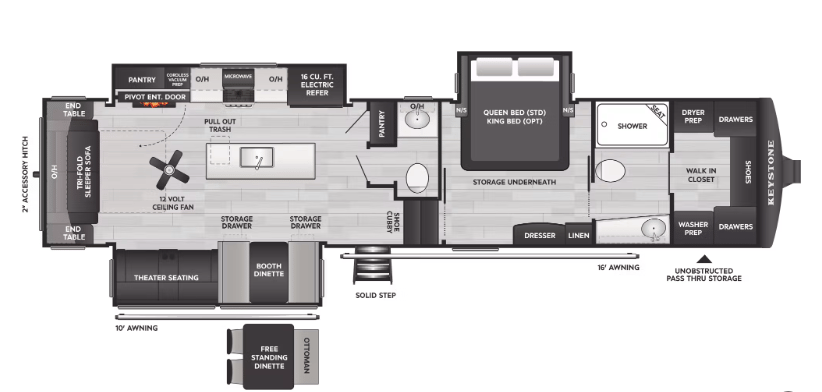 2025 Keystone Cougar 355FBS