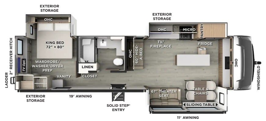 2027 Forest River FLAGSTAFF 839FK