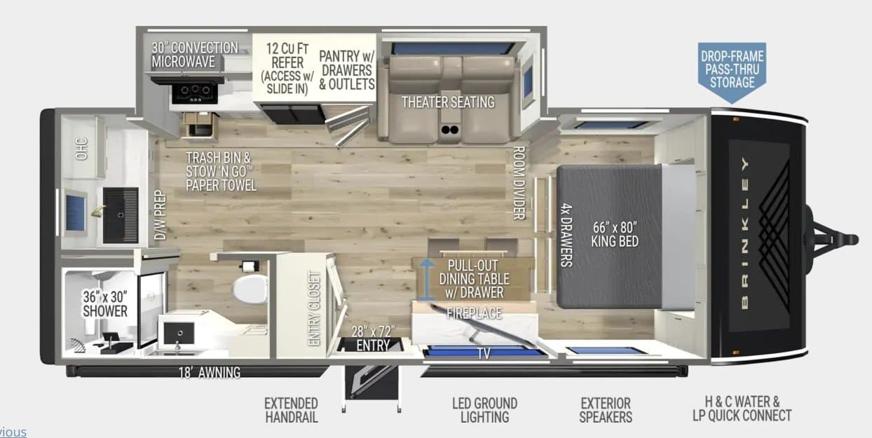 2027 Brinkley RV Model I 235