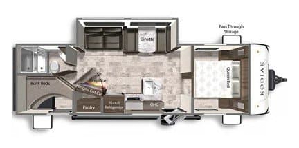 Dutchmen Kodiak SE Series M-27SBH