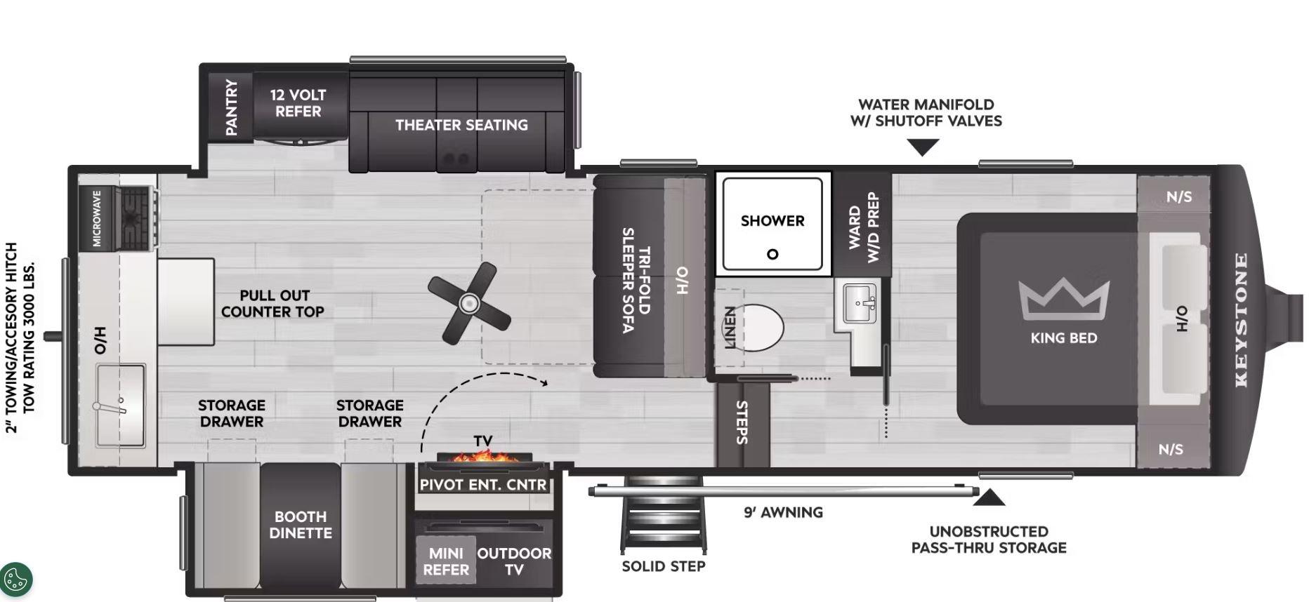 2027 Keystone RV 2027 Keystone RV Cougar - thumbnail 2