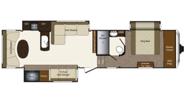 2015 Keystone Laredo 346RD