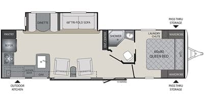 2019 Keystone RV 2019 Keystone RV Premier Ultra Lite - thumbnail 2