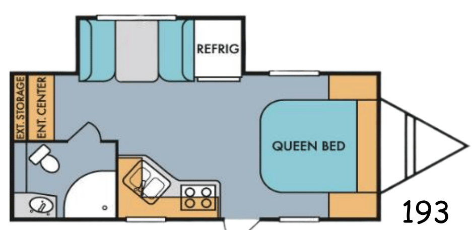 2019 Riverside RV Retro 193