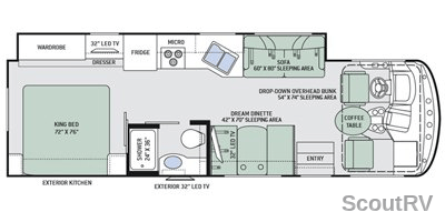 2019 Thor Motor Coach Windsport 29M