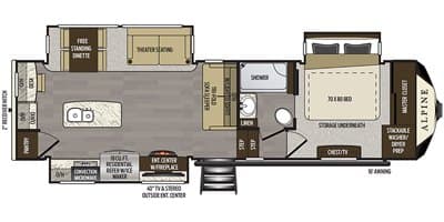 2020 Keystone RV Alpine 3321MK floorplan