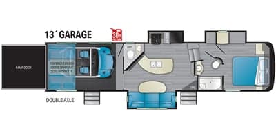 2021 Heartland RV 2021 Heartland RV Gravity - thumbnail 2