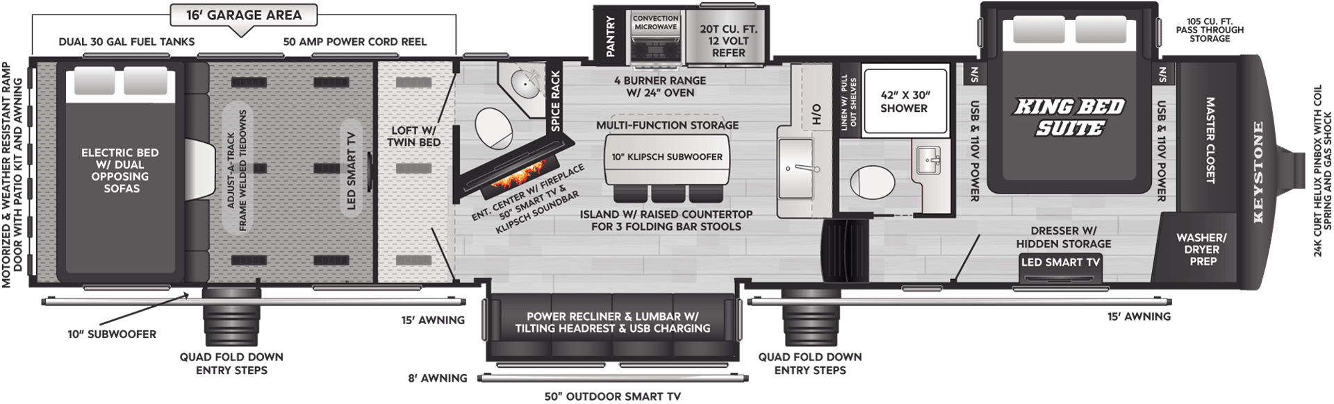 2021 Keystone 2021 Keystone Raptor - thumbnail 2