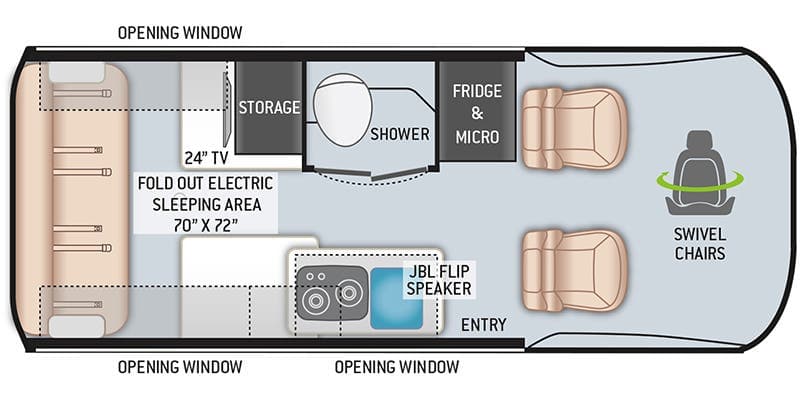 2021 Thor Motor Coach 2021 Thor Motor Coach Sanctuary - thumbnail 2
