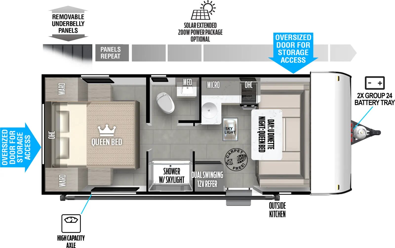 2022 Salem FSX 280RT floorplan