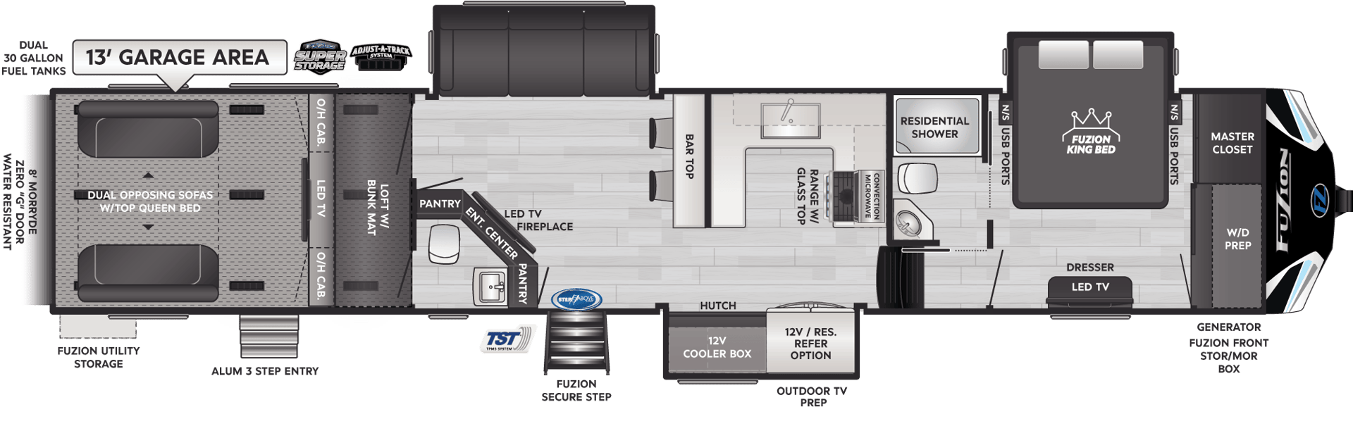 2023 Keystone RV Fuzion 421 floorplan