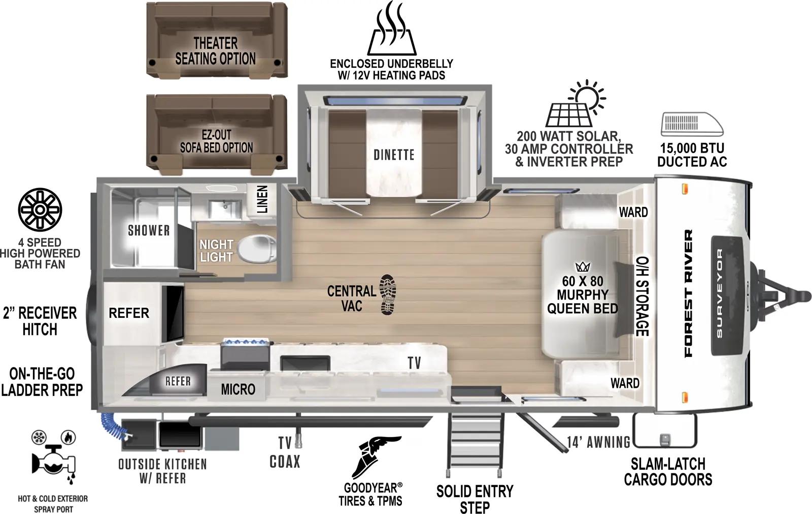 2024 Forest River 2024 Forest River Surveyor - thumbnail 2