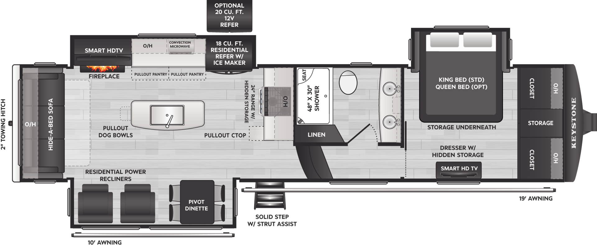 2024 Keystone RV 2024 Keystone RV Montana - thumbnail 2