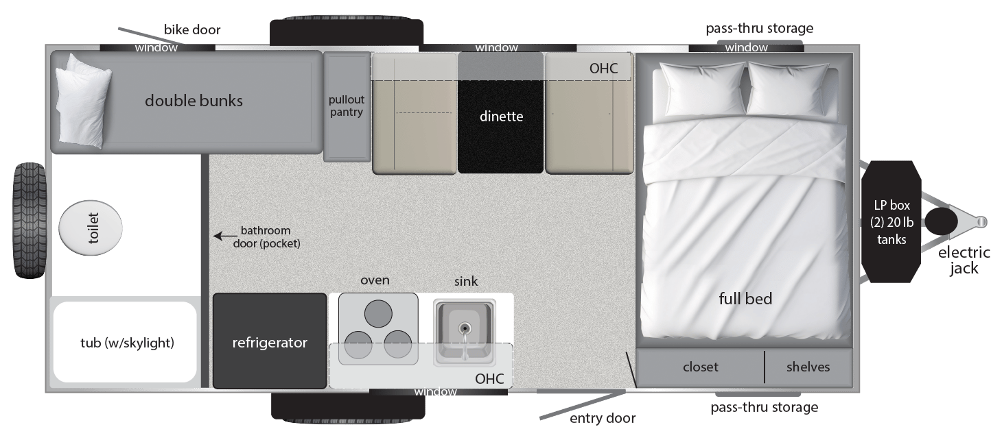 2025 Encore RV 2025 Encore RV Revue - thumbnail 2