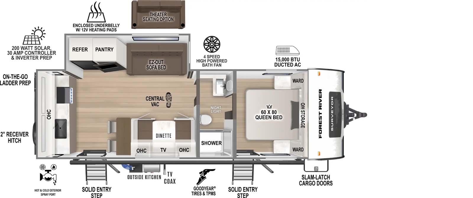 2025 Forest River Surveyor Legend 261RKLE floorplan