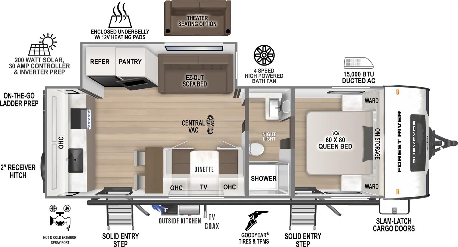 2025 Forest River Surveyor Legend 261RKLE floorplan