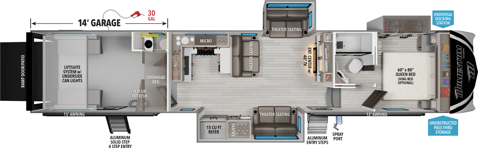 Momentum G-Class 415G