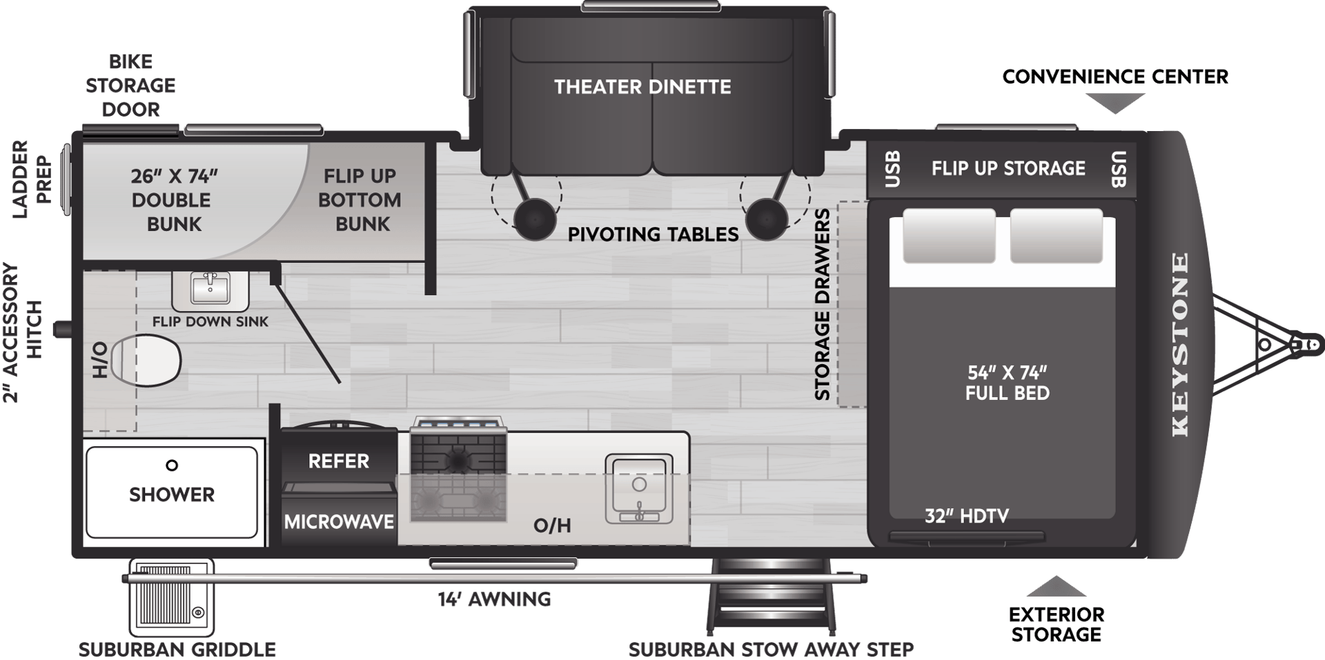 2025 Keystone RV 2025 Keystone RV Outback - thumbnail 2