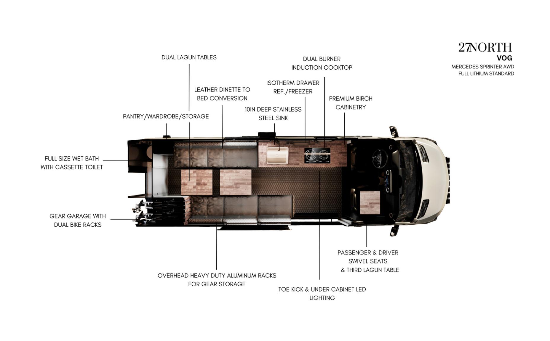 2026 27North 2026 27North VOG - thumbnail 2