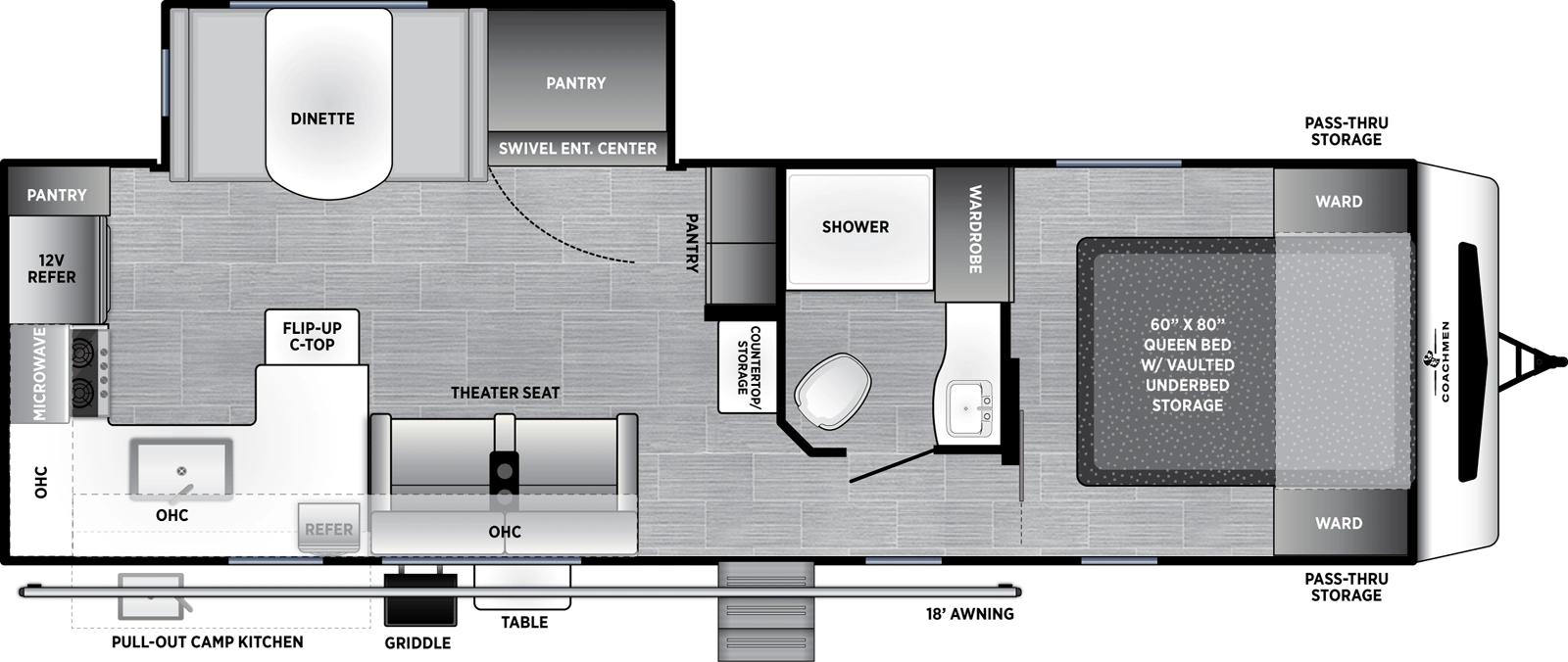 2026 Coachmen Freedom Express 274RKS floorplan