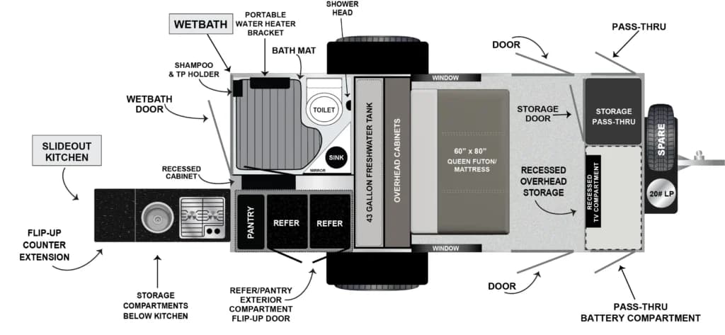 2026 Encore RV 2026 Encore RV ROG - thumbnail 2