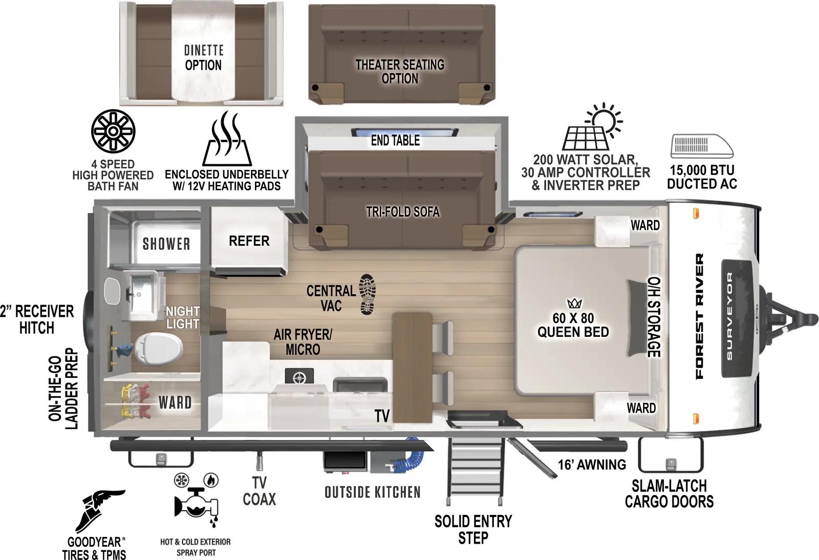 2026 Forest River Surveyor Legend 19SSLE floorplan