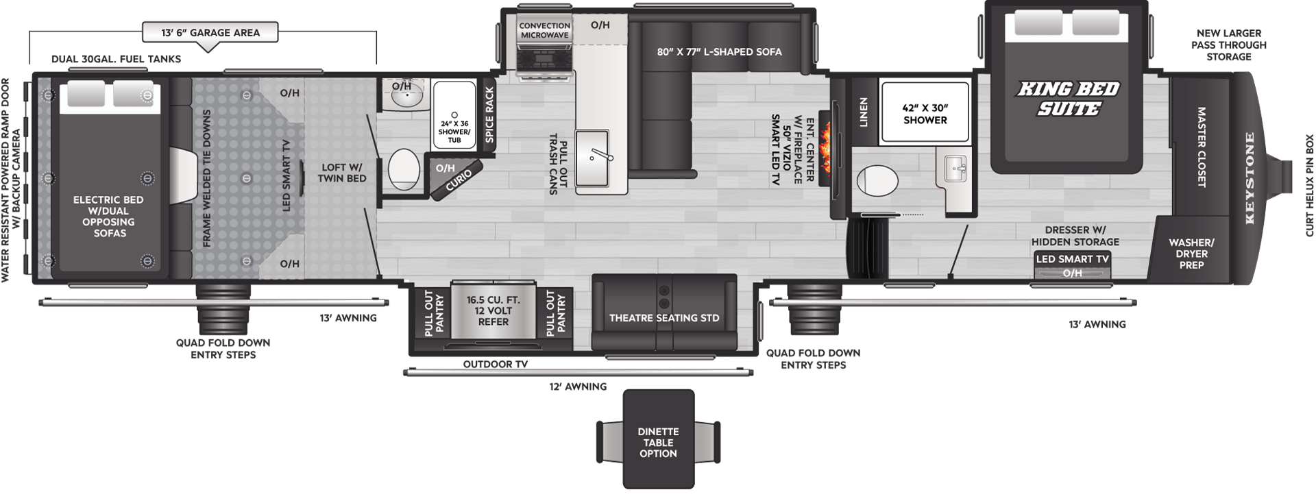 2026 Keystone RV 2026 Keystone RV Fuzion Toy Hauler - thumbnail 2