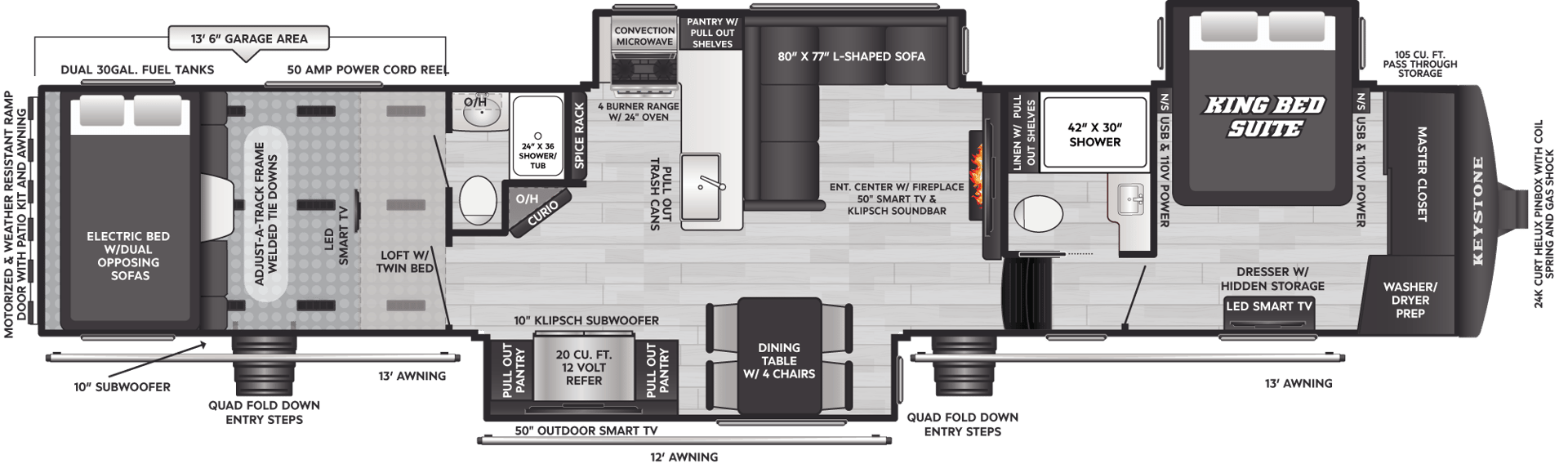 2026 Keystone RV 2026 Keystone RV Raptor - thumbnail 2