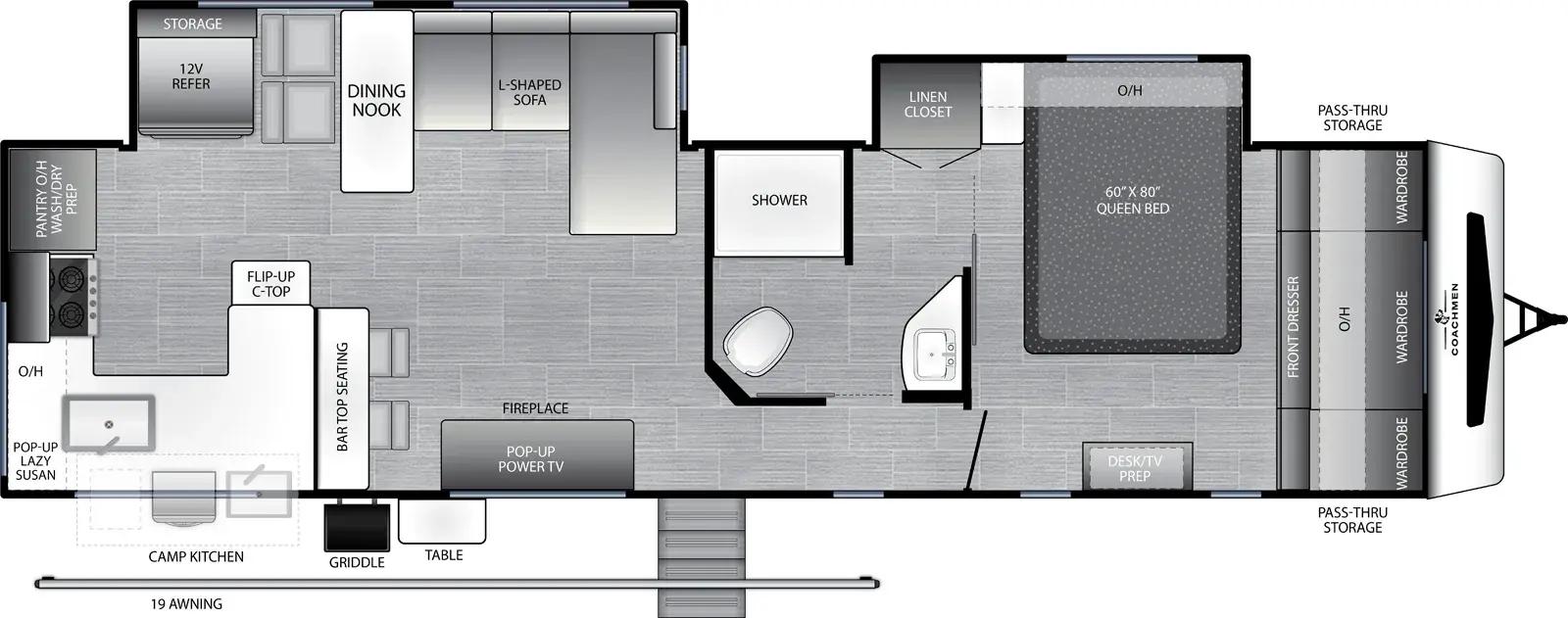 2027 Coachmen Freedom Express 300RKS