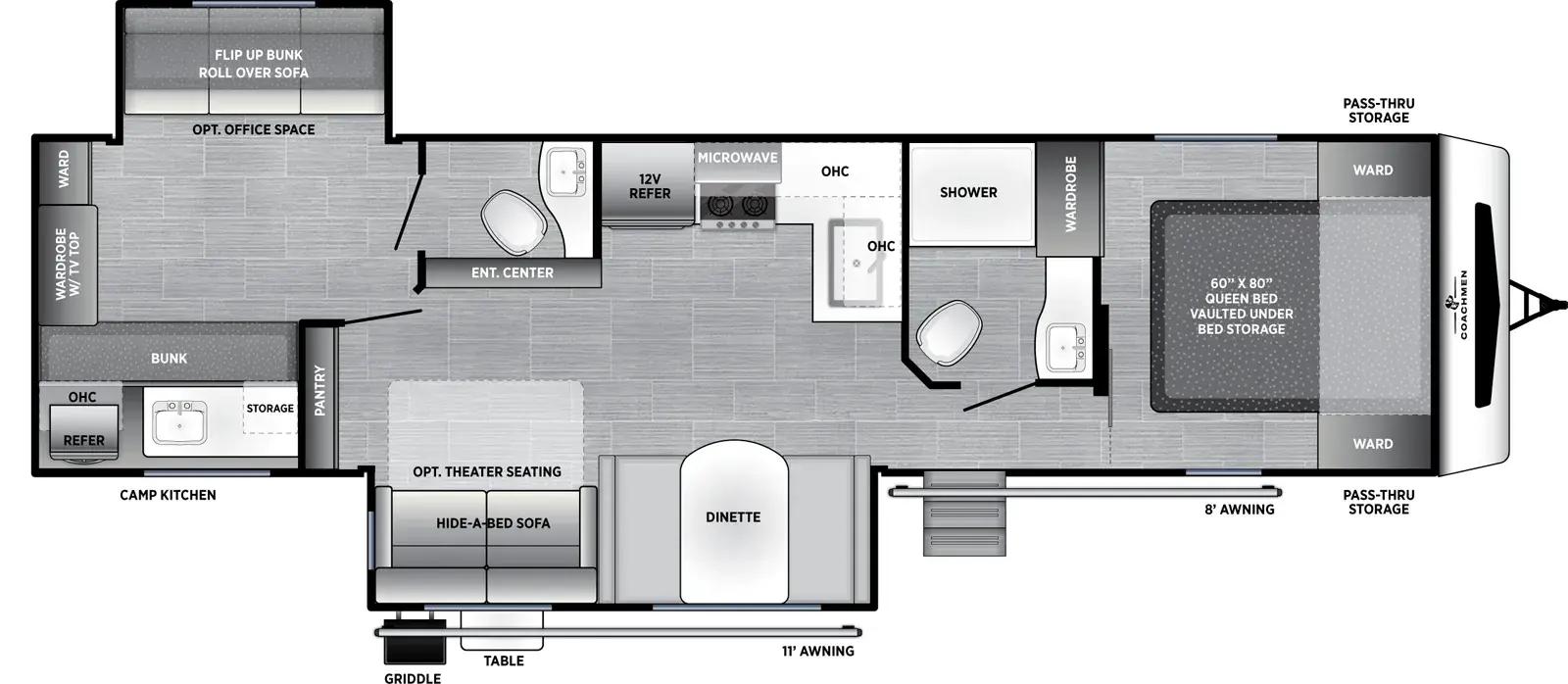 2027 Coachmen FREEDOM EXPRESS 326BHDS