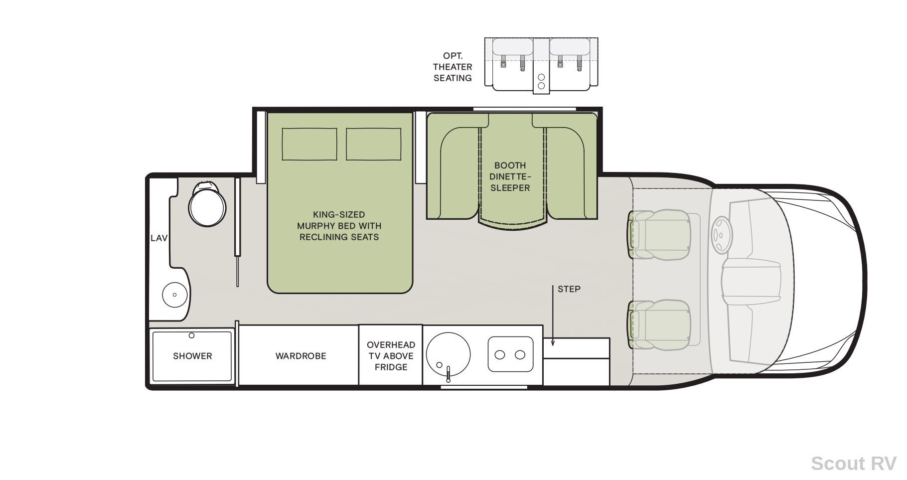 2027 Tiffin Wayfarer 25RW