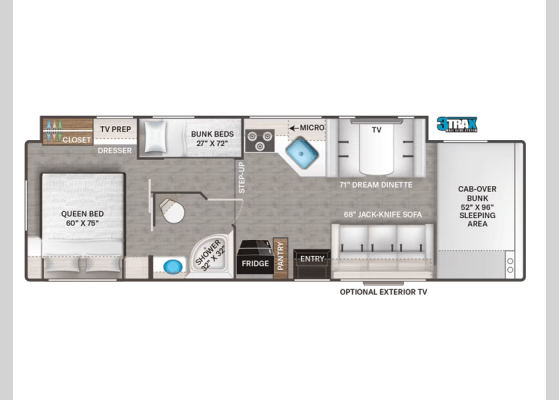 2027 Thor Motor Coach Chateau 31EV