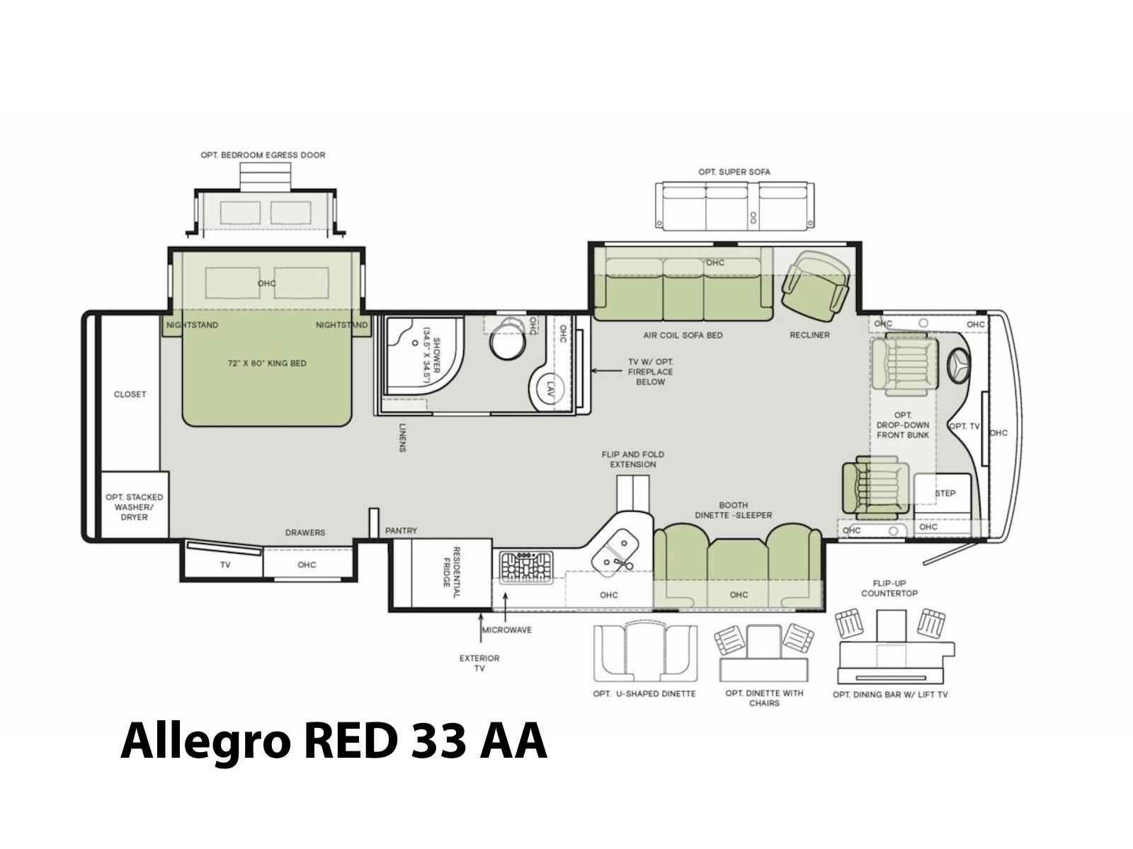 2026 Tiffin Motorhomes 2026 Tiffin Motorhomes Allegro Red - thumbnail 3
