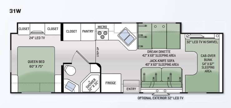 2015 Thor Motor Coach 2015 Thor Motor Coach Chateau - thumbnail 3