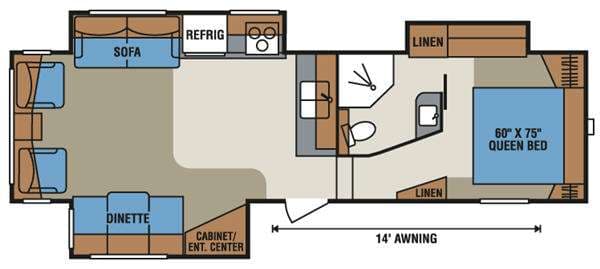 2011 KZ RV 2011 KZ RV Durango - thumbnail 2
