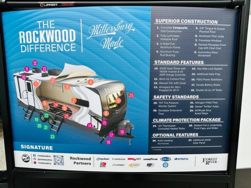 2024 Forest River 2024 Forest River Rockwood Signature - thumbnail 11