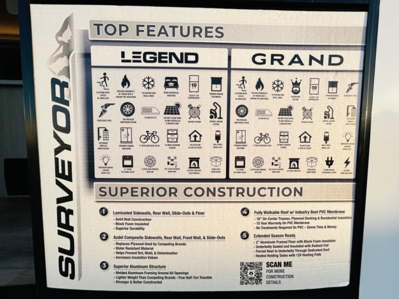 2025 Forest River 2025 Forest River Surveyor - thumbnail 11