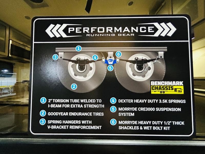 2025 Alliance 2025 Alliance Avenue - thumbnail 11